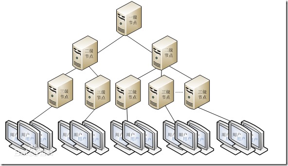 f2deb48f8c5494ee956d16ac2ef5e0fe99257e33 f2deb48f8c5494ee956d16ac2ef5e0fe99257e33
