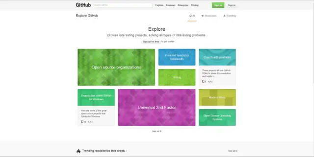 Browse interesting projects, solving all types of interesting problems.