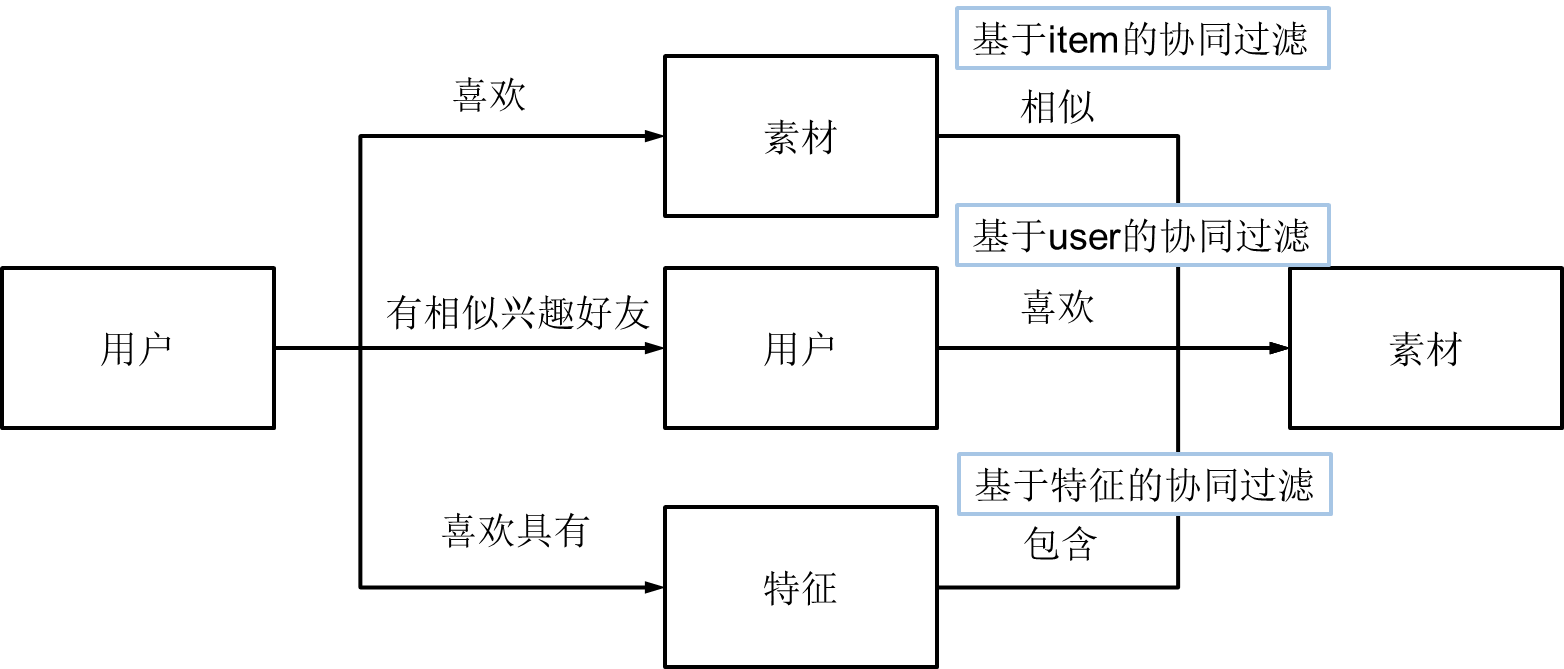 7349589f39bf3fb78b7c78aae5f8ca43.png
