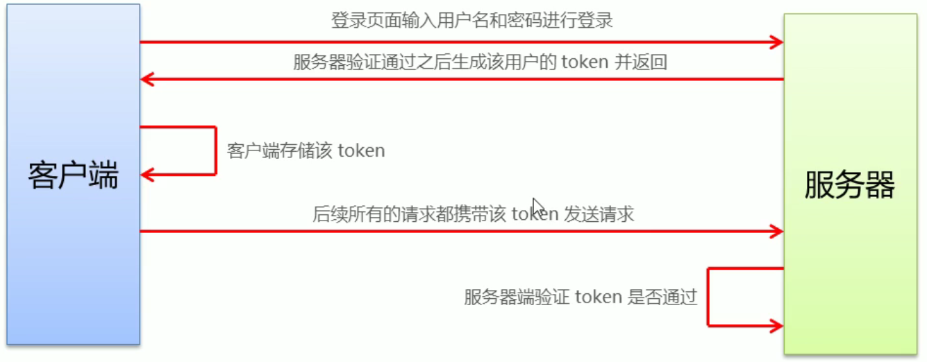 image-20220418195022771