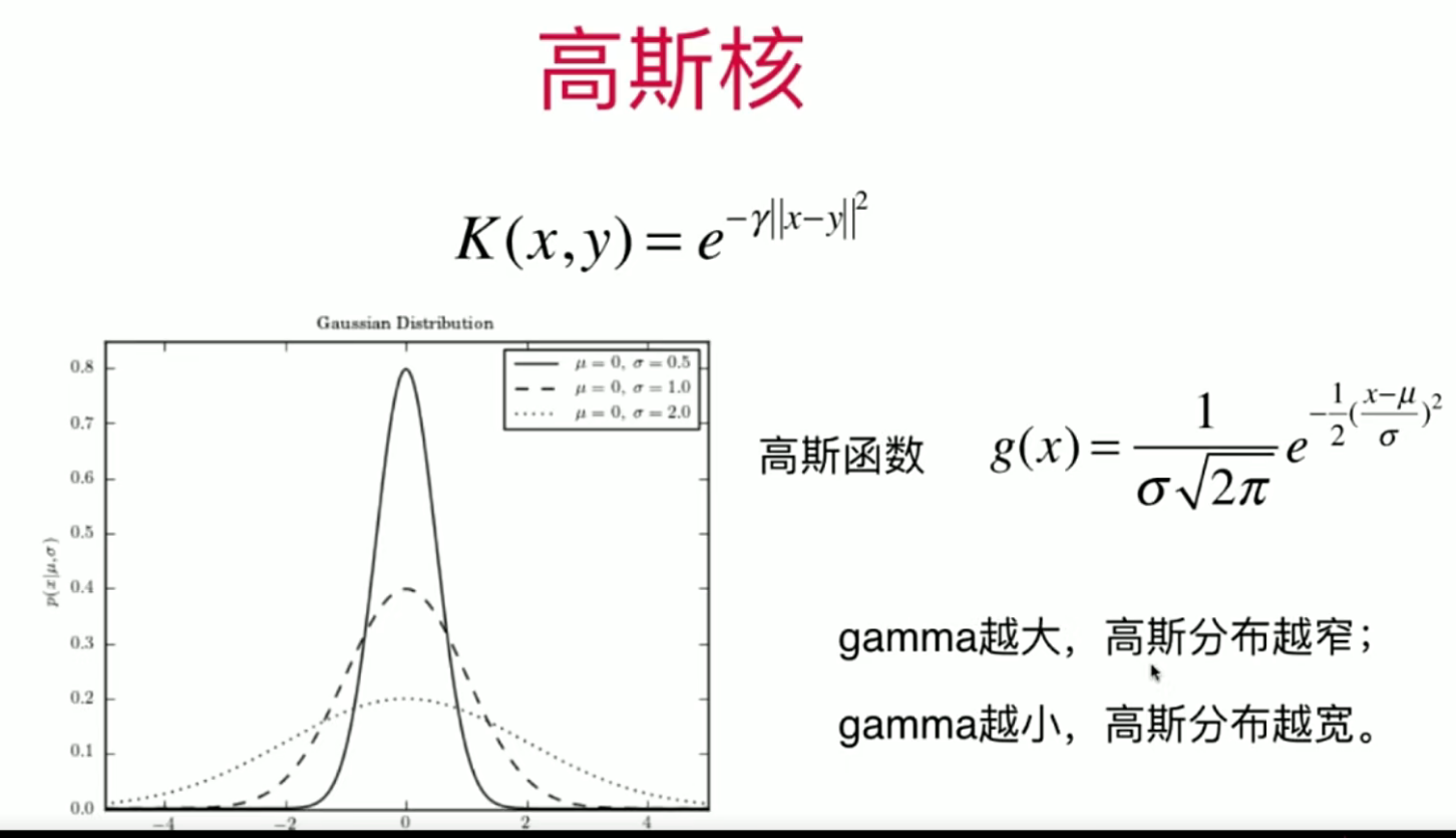 image-20221010200914997