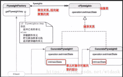 这里写图片描述