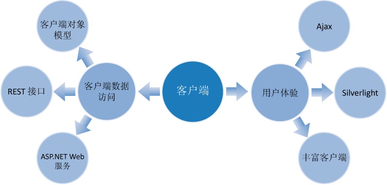 j7b676ff95a0106b9ddd25637bb604e80