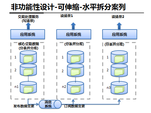 640?wx_fmt=png&tp=webp&wxfrom=5&wx_lazy=