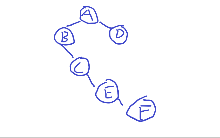 1233822-20180505113106680-1806845550.png