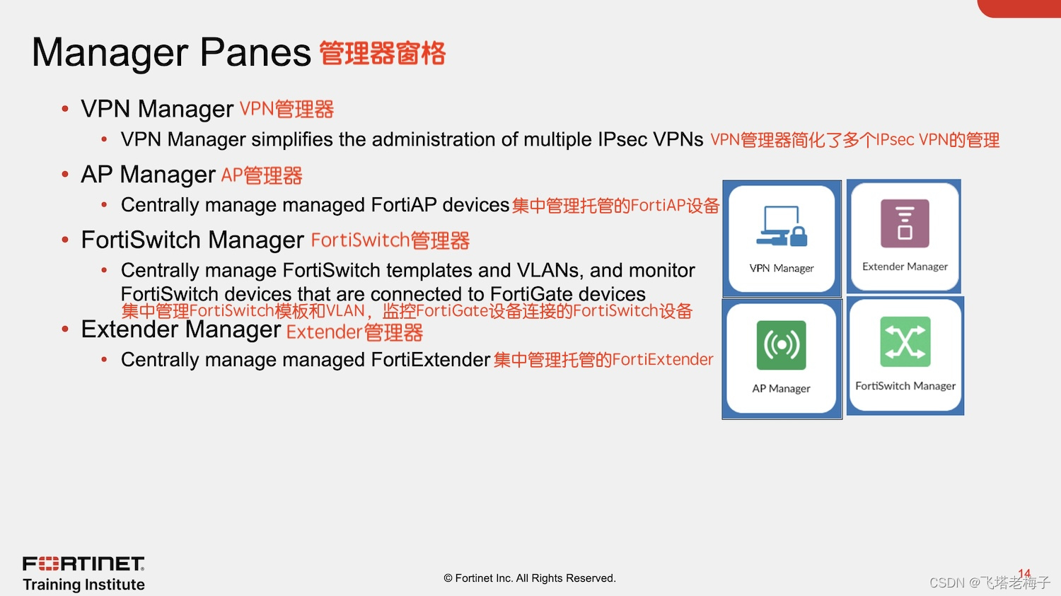 教程篇(7.2) 06. 全局ADOM和中央管理 ❀ FortiManager ❀ Fortinet 网络安全专家 NSE5