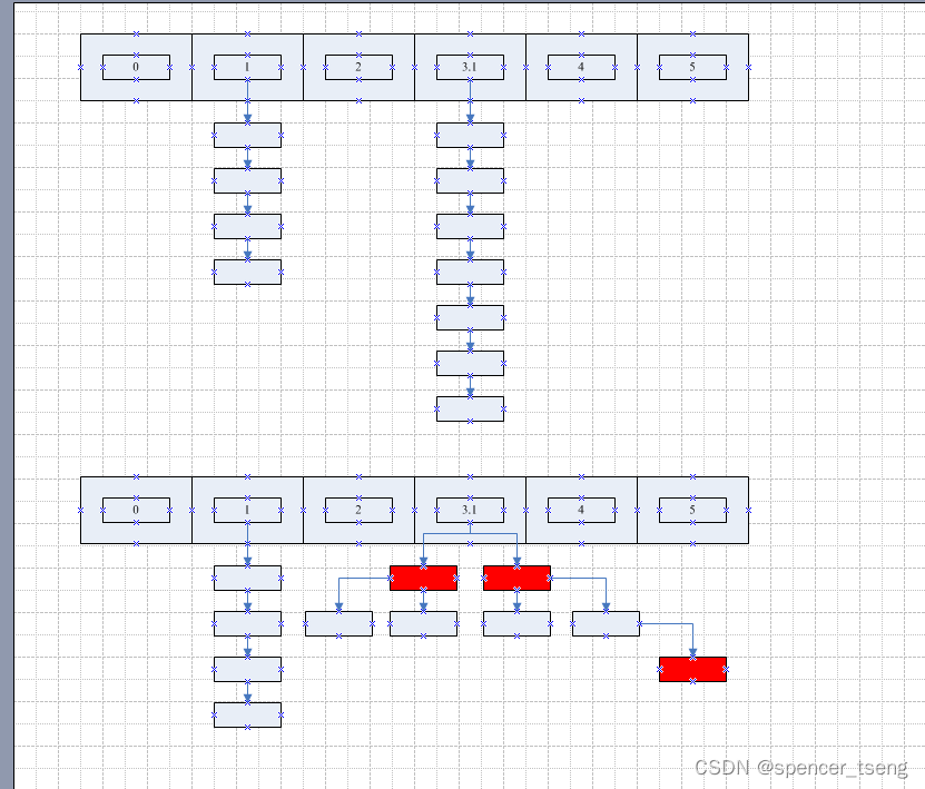 HashMap ConcurrentHashMap_java.util.concurrent.concurrenthashmap.putval ...