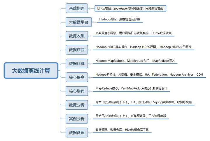 v2-fbae2bf38c5a973aef98330b7e14b44c_hd.jpg