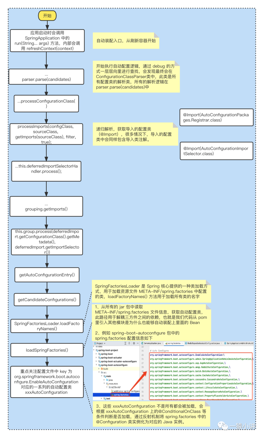 a7b8c208373672f18ab6806edb58a062.png