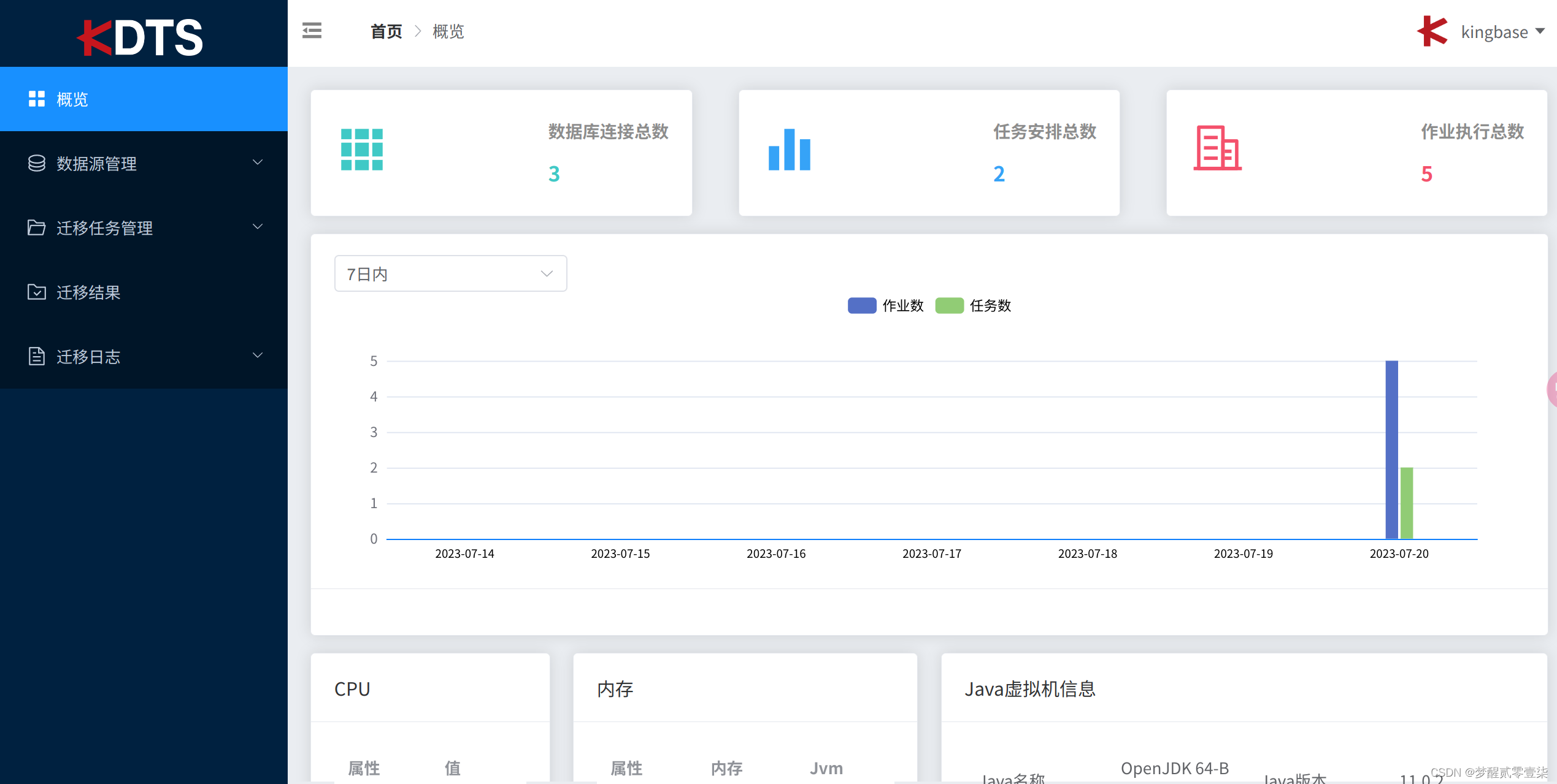 迁移工具首页