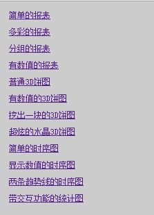 报表 —— JFreeChart