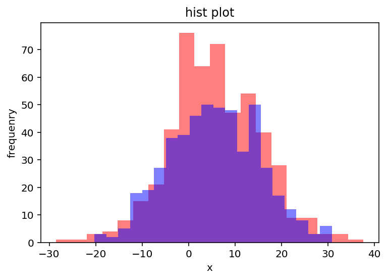 040c0acac6f3890048501833416c284e.png