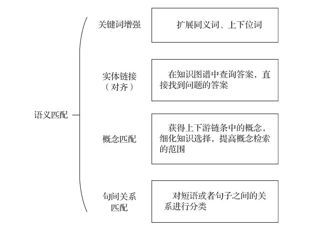 f44a1a3811d204bf03afd167837f5601.png