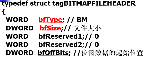 数字图像处理-Digital Image Processing(DIP)--1图像处理技术基础-CSDN博客