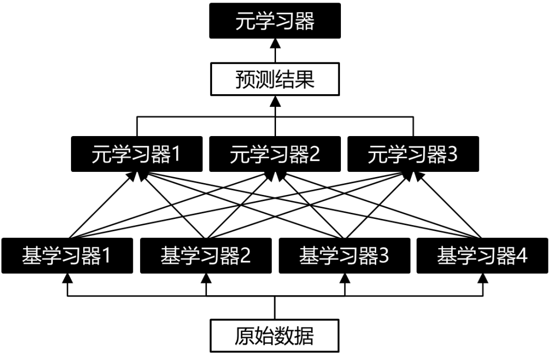 512cf7e00ab7b4eb02f0ba5dd27e3998.png