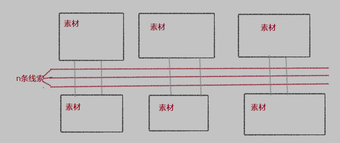 请添加图片描述