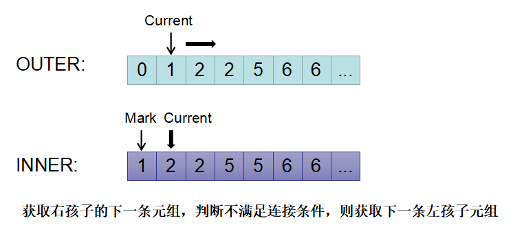 579102-20180125214437225-1639741470.png