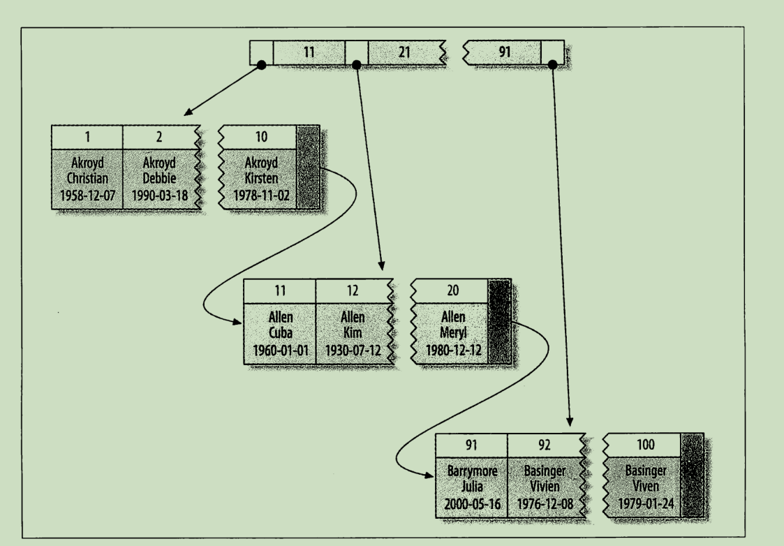 image-20211022155946192
