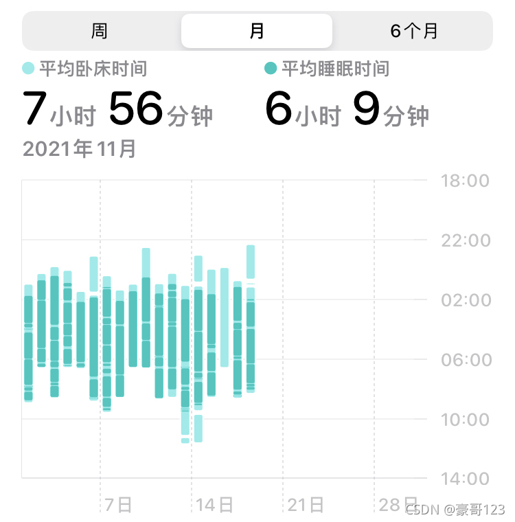 请添加图片描述