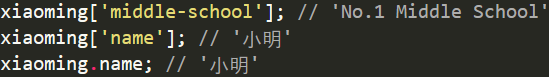 访问属性