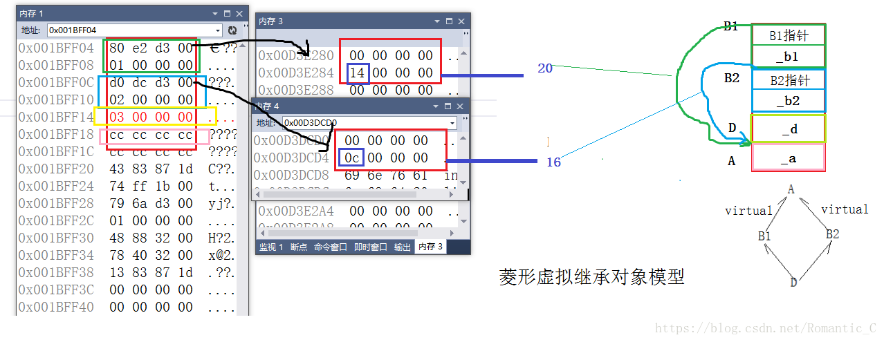 这里写图片描述