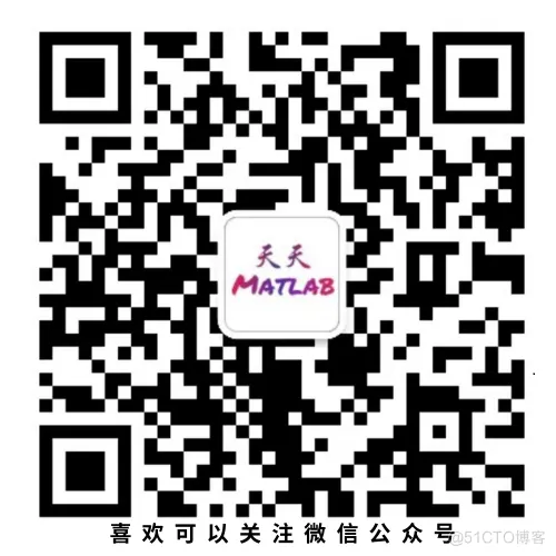 【图像评价】基于Gabor特征的屏幕内容图像质量评估模型matlab源码_图像评价_02
