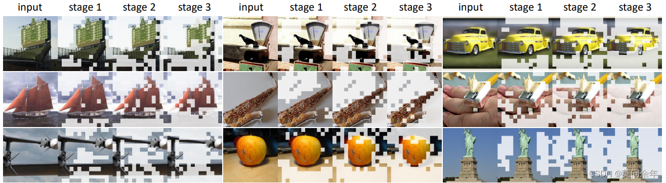 DynamicViT论文概要_dynamic spatial sparsification for efficient visio-CSDN博客