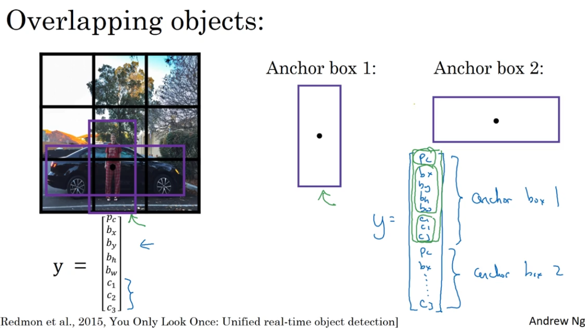 image-20221122084714206