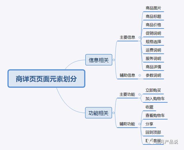 9b42d4d1a68084c4bfd85b0c45ea3782.png