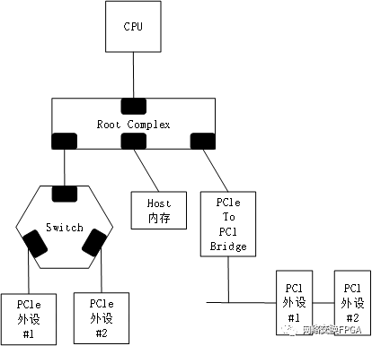 bf1c53cc56ad4afd52440694716c8606.png