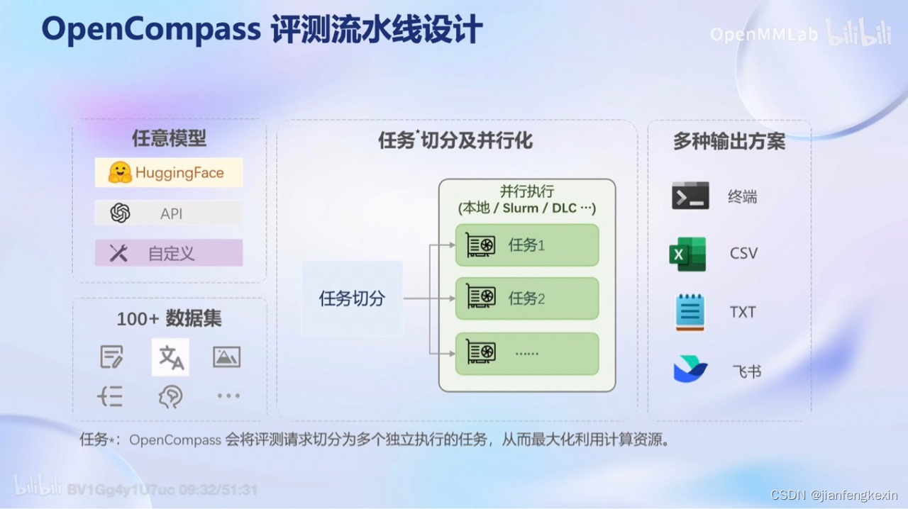 285cf222ccef4eaa9fbbbdf6bb5ad1f9.png