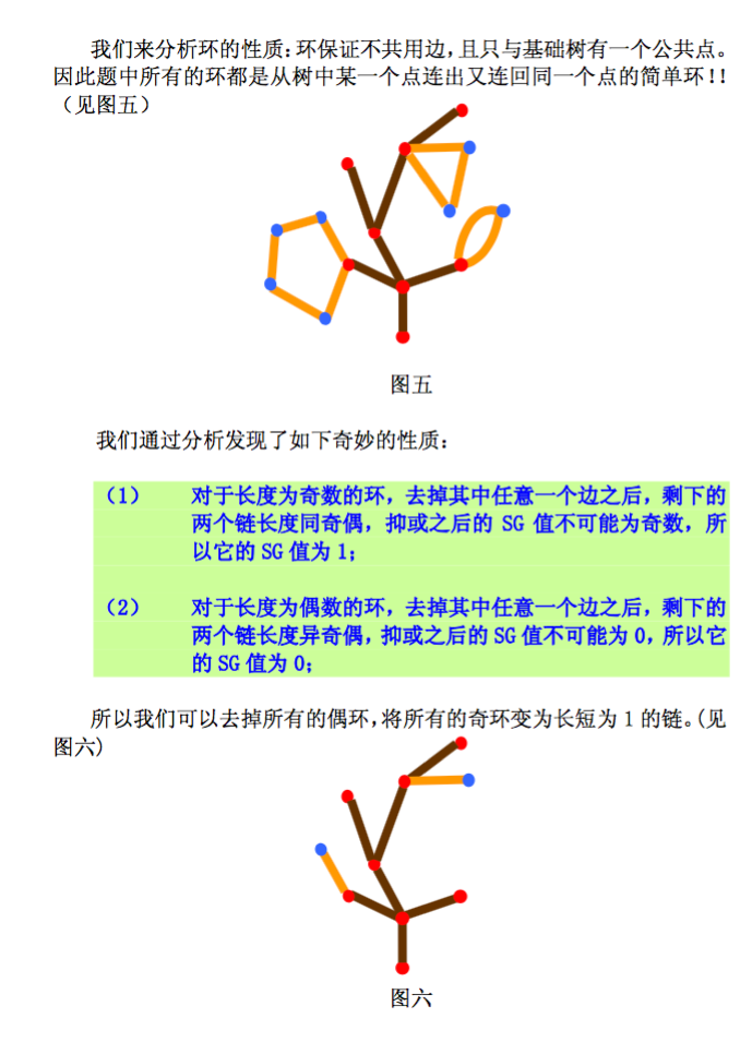 1101696-20180225210401837-1556842391.png