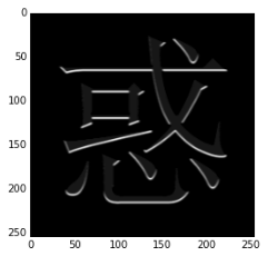 640?wx_fmt=png&tp=webp&wxfrom=5&wx_lazy=1&wx_co=1