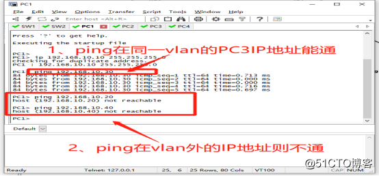 通过Trunk链路实现跨VLAN的通信