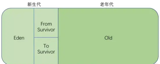 13465705-42d245b9c14b8f43.png!web