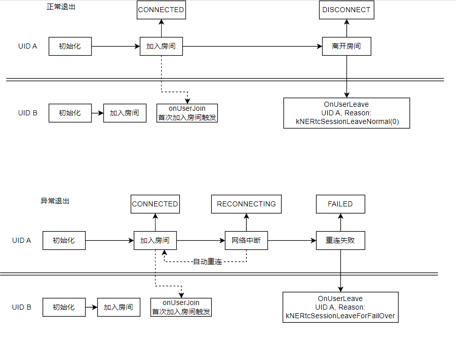 3c6a5736b3fafb0fb741485b72cf936d.png