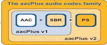 aac1