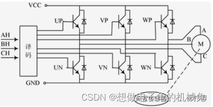 专题：手把手学习硬件基础------8、驱动电路
