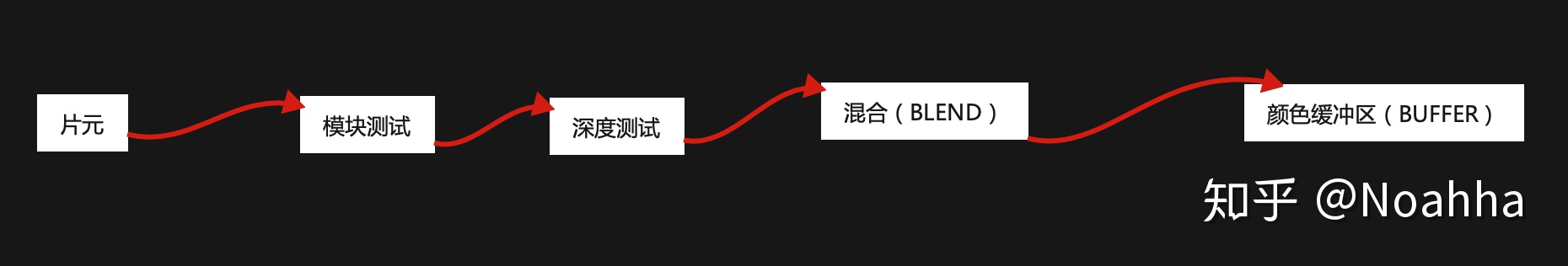 6d7e8b419a588836fce7717051f22c8c.png