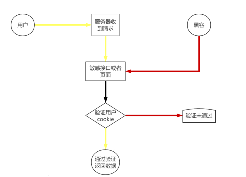 c2fcad3a-c433-4d0c-b29f-10d47467654e