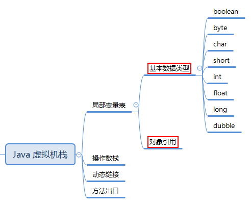 image_1b90vqonigc3in0vi5ulc9oj12.png-23.4kB