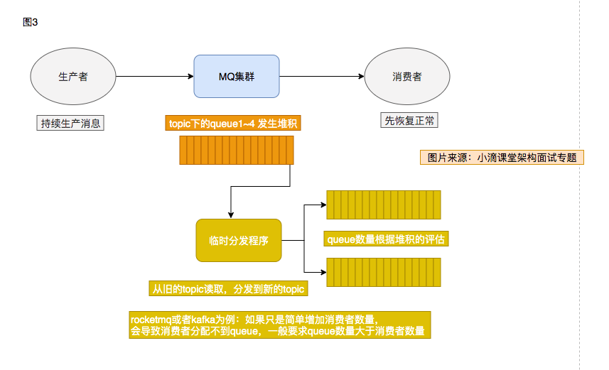 image-20200225121605489