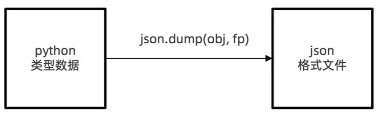 image-20210302172827873