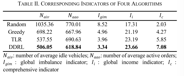 image-20240110134830956