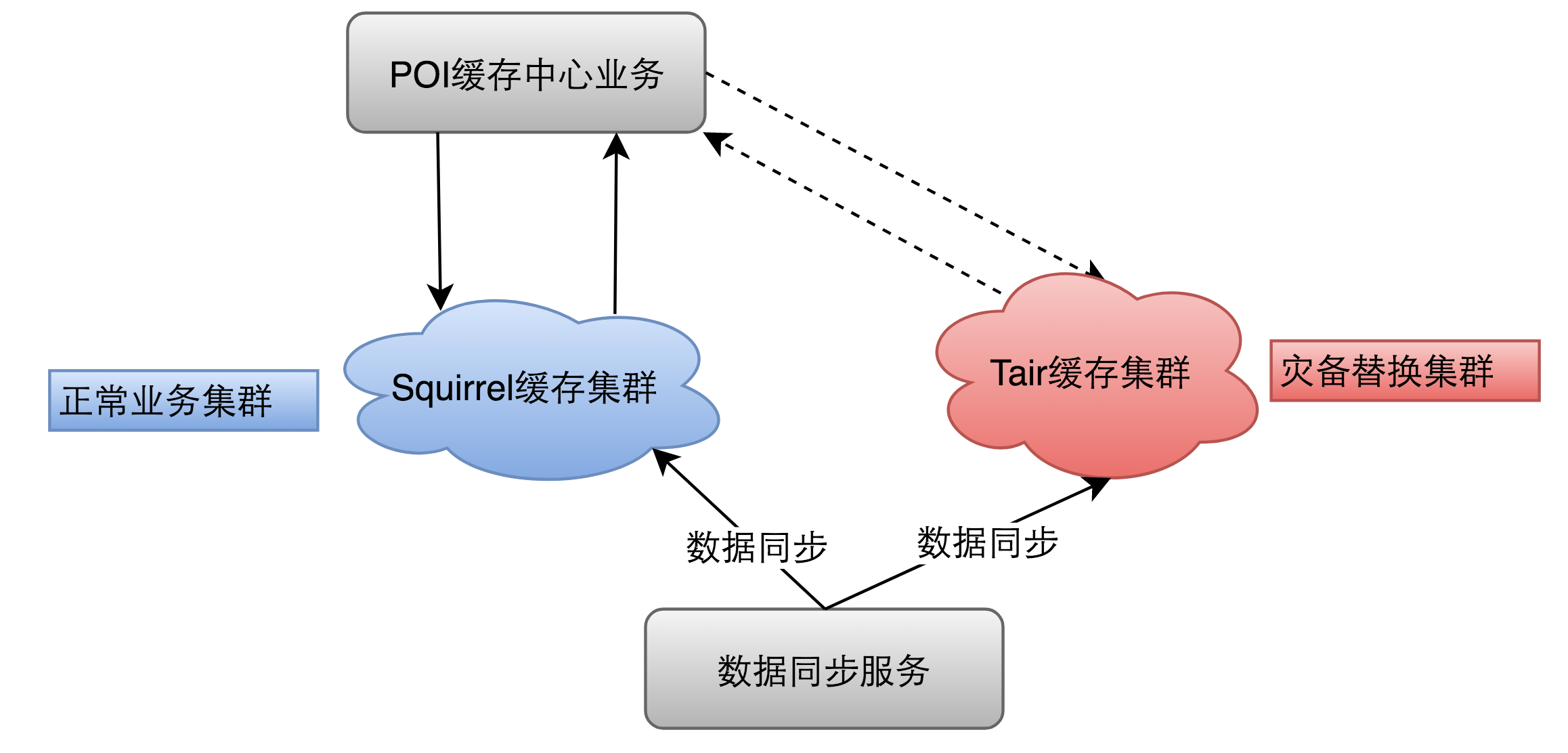 Alt text