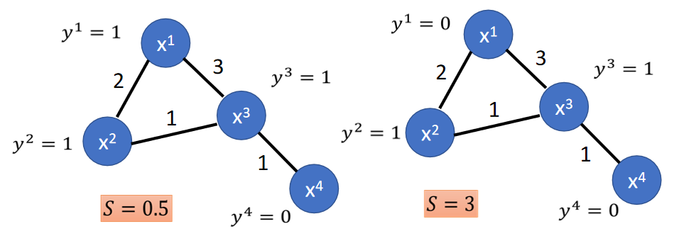 example