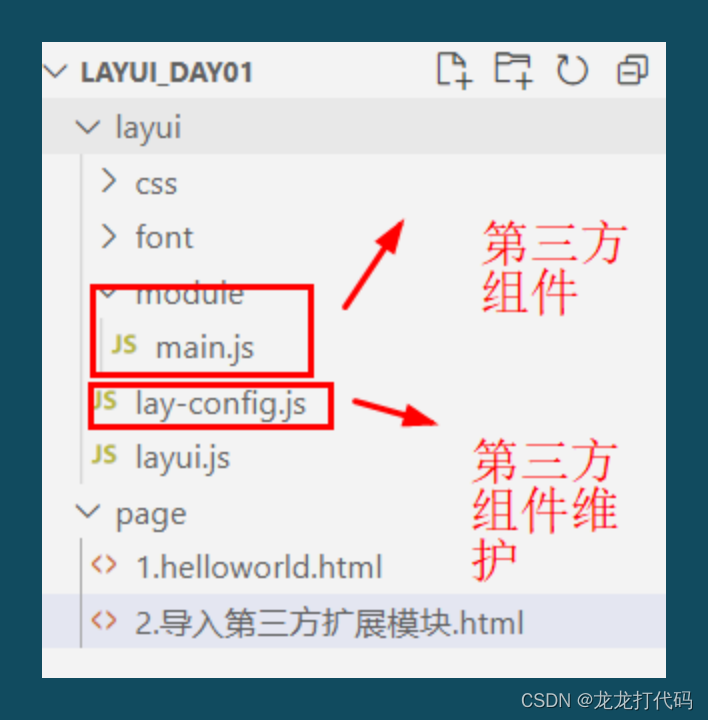 layui基础_layui.js-CSDN博客