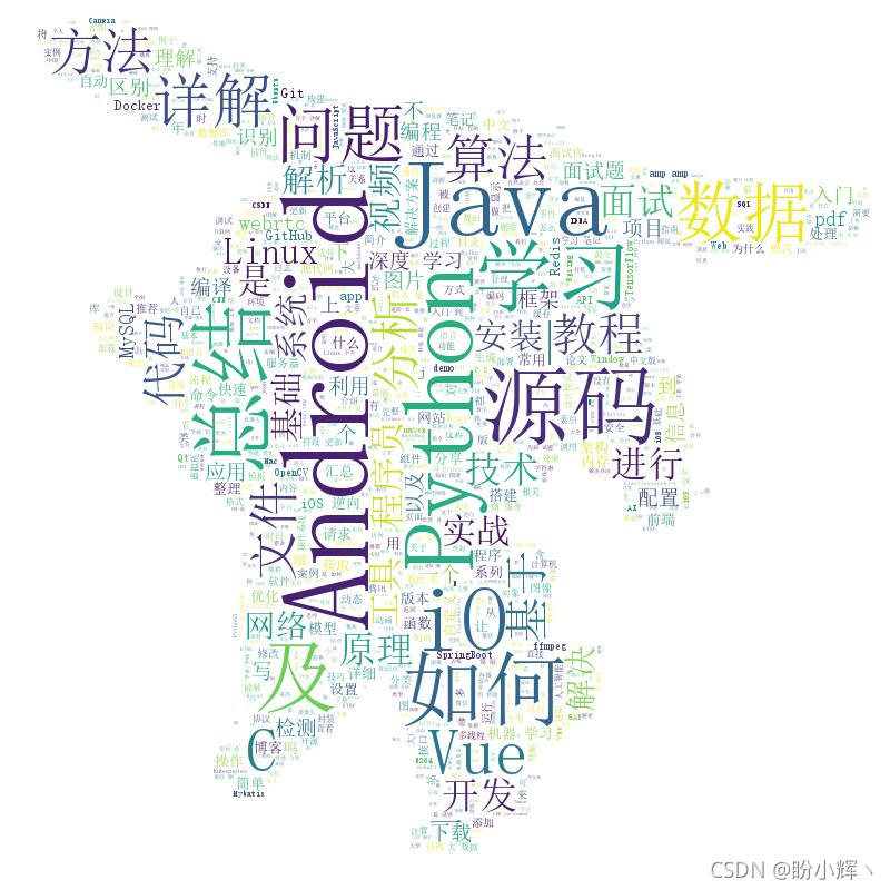 词云
