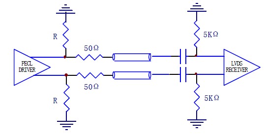 LVDS,PECL,CML <wbr>间的互连 LVDS,PECL,CML <wbr>间的互连