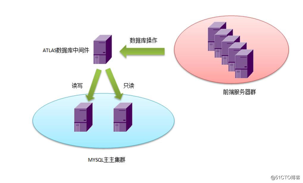 mysql.jpg